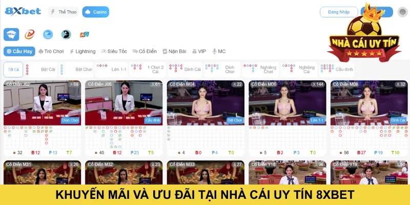 Khuyến mãi và ưu đãi tại nhà cái uy tín 8XBET